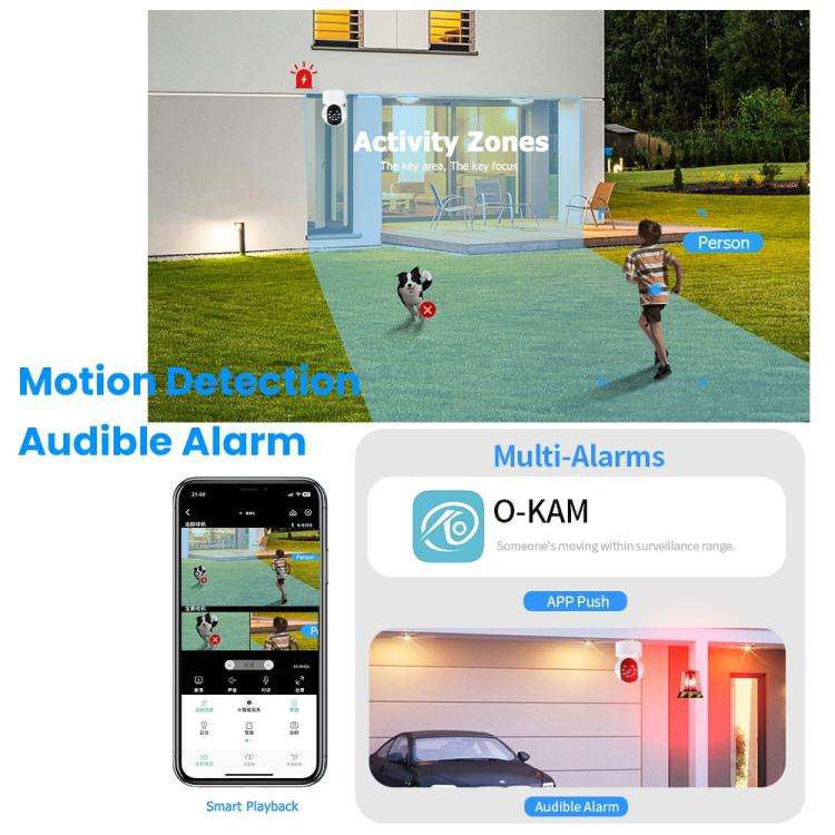 A10 Mini 360 PTZ WiFi Surveillance Camera Smart Home IP Camera  Night Vision Baby Monitor (White)