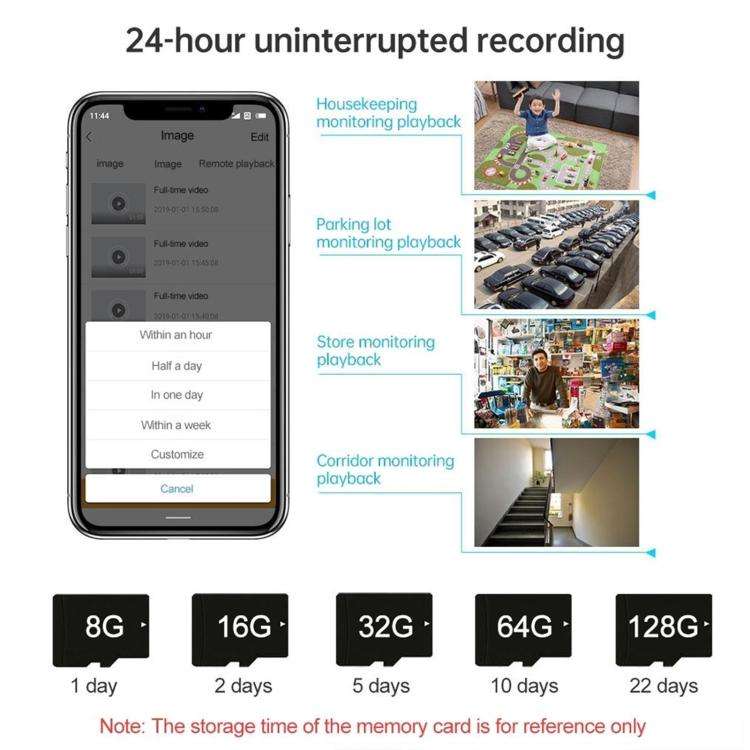 A11 WiFi Smart Home PTZ Webcam IP Camera Night Vision Monitor (US Plug)