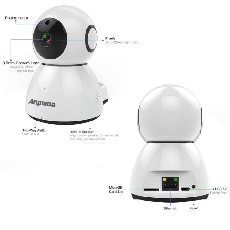 Anpwoo Snowman 1080P HD WiFi IP Camera, Support Motion Detection & Infrared Night Vision & TF Car...