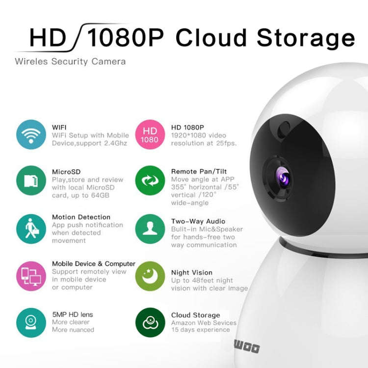 Anpwoo Snowman 1080P HD WiFi IP Camera, Support Motion Detection & Infrared Night Vision & TF Car...