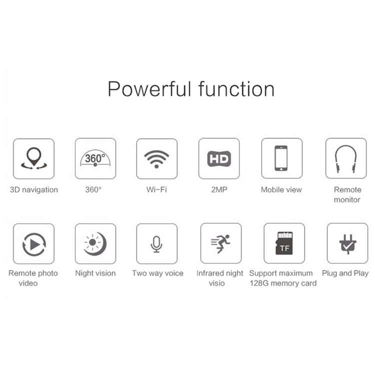 Anpwoo Hercules GM8135+SC2145 1080P HD WiFi IP Camera, Support Motion Detection & Infrared Night ...