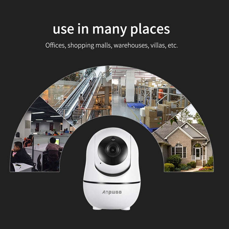Anpwoo YT008 720P HD WiFi IP Camera, Support Motion Detection & Infrared Night Vision & SD Card(M...