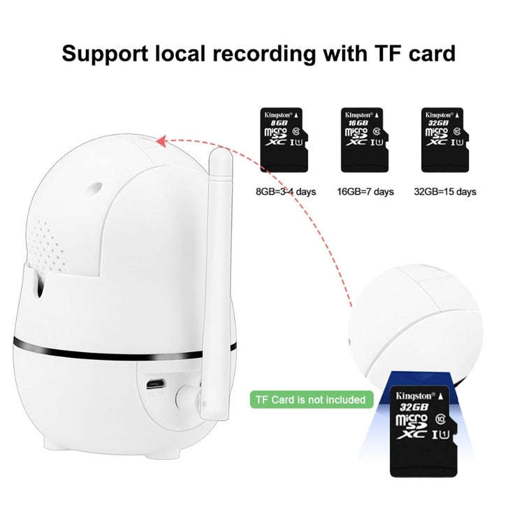 Anpwoo YT008 720P HD WiFi IP Camera, Support Motion Detection & Infrared Night Vision & SD Card(M...