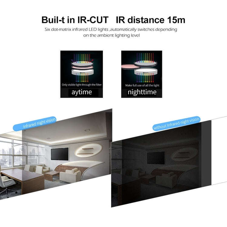 Anpwoo YT008 720P HD WiFi IP Camera, Support Motion Detection & Infrared Night Vision & SD Card(M...