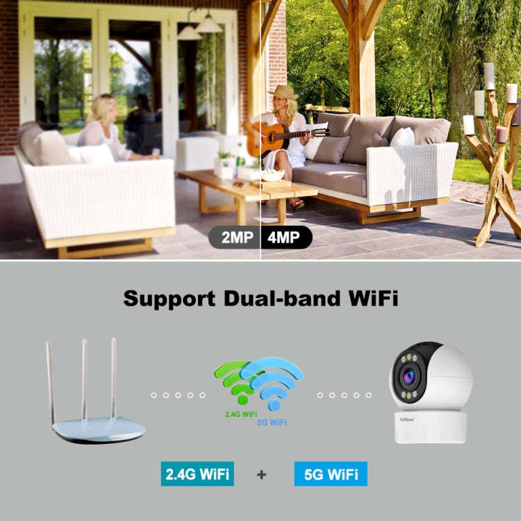 SriHome SH046 4.0 Million Pixels FHD Low Power Consumption Wireless Home Security Camera System (...