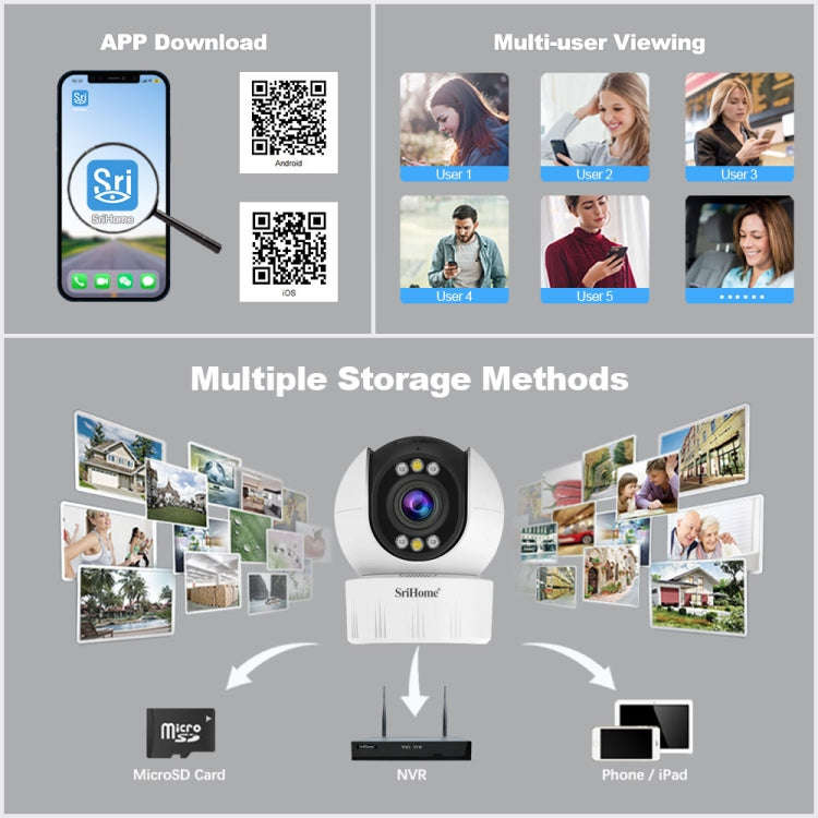 SriHome SH046 4.0 Million Pixels FHD Low Power Consumption Wireless Home Security Camera System (...