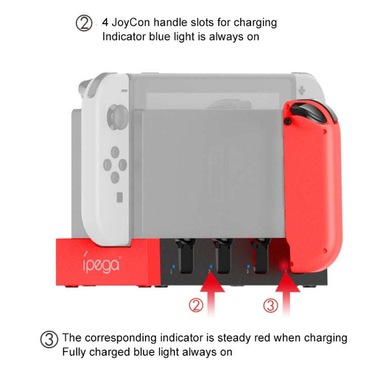 iPega PG-9186 Game Controller Charger Charging Dock Stand Station Holder with Indicator for Ninte...