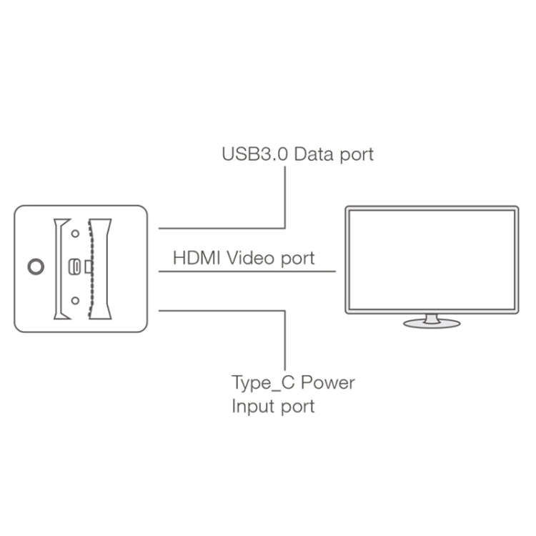 DOBE TNS-1828 HDMI TV Video Converter Dock Charger Adapter for Nintendo Switch(Black)