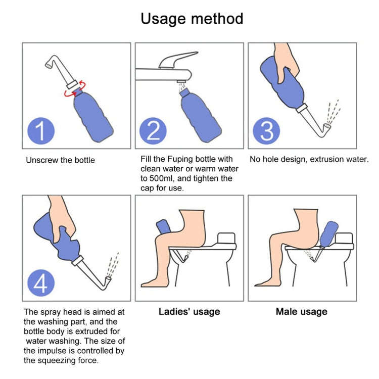 MDT-002 500ml Portable Handheld Travel Bidet Women Vaginal Washing Sprayer(Dark Blue)