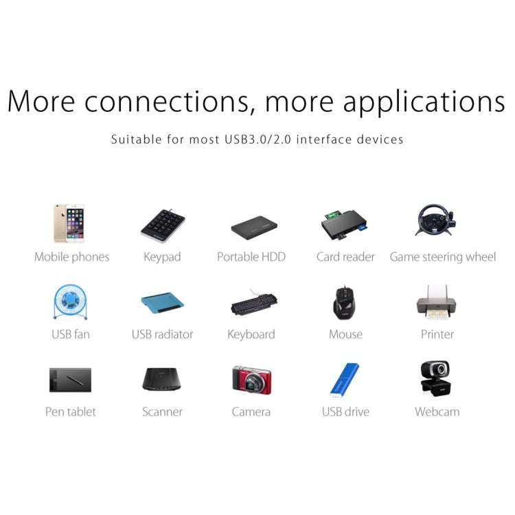 ORICO W5P-U3-100 4-Port USB 3.0 Desktop HUB with 100cm Micro USB Cable Power Supply(Black)