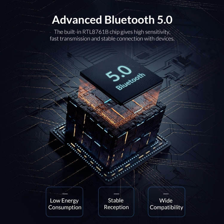 ORICO BTA-608 Bluetooth 5.0 Adapter (White)