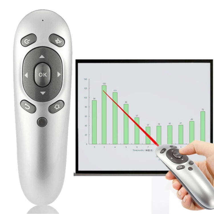 PR-07 2.4G Multifunctional 6-axis Gyro PC Wireless Presenter Remote Control PPT Presentation Air ...