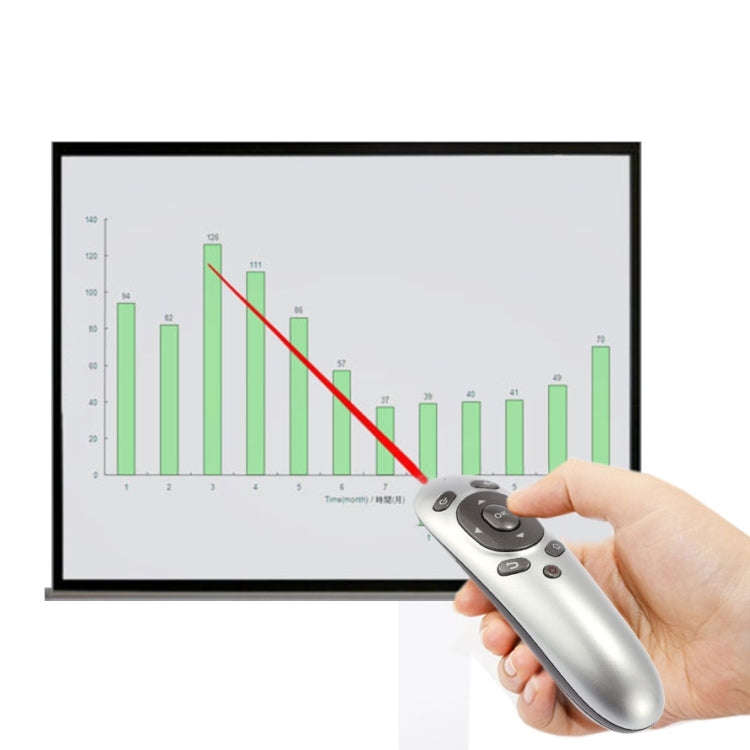 PR-07 2.4G Multifunctional 6-axis Gyro PC Wireless Presenter Remote Control PPT Presentation Air ...