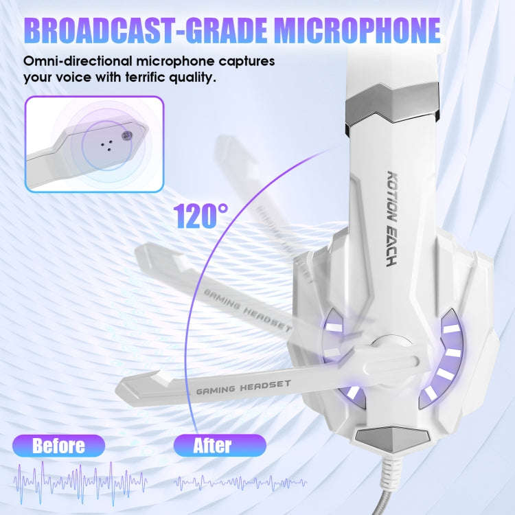 KOTION EACH G9000 3.5mm Gaming Headset with Microphone LED Light,Cable Length: About 2.2m(White)