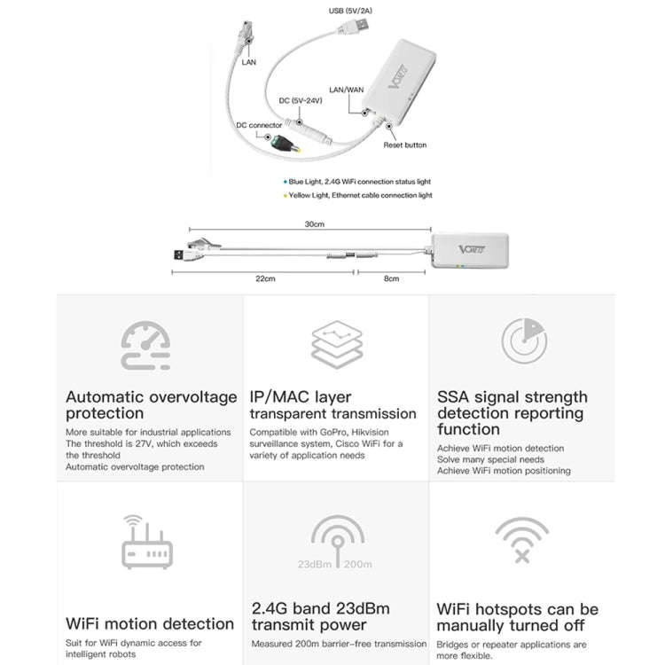 VONETS VAP11G-500S High Power CPE 20dbm Mini WiFi 300Mbps Bridge WiFi Repeater Signal Booster, Ou...