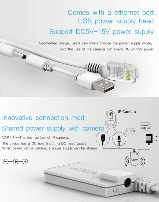 VONETS VAP11N Mini WiFi 300Mbps Repeater WiFi Bridge, Best Partner of IP Device / IP Camera / IP ...