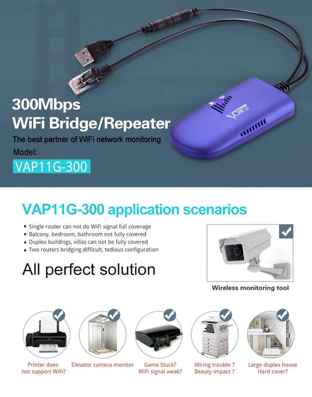 VONETS VAP11G-300 Mini WiFi 300Mbps Bridge WiFi Repeater, Best Partner of IP Device / IP Camera /...