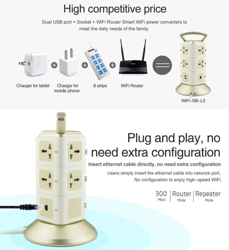 VONETS WiFi-SB-L3 3 Layers with 8 Outlets + 2 USB Ports + RJ45 Port 300Mbps WiFi Repeater Smart P...