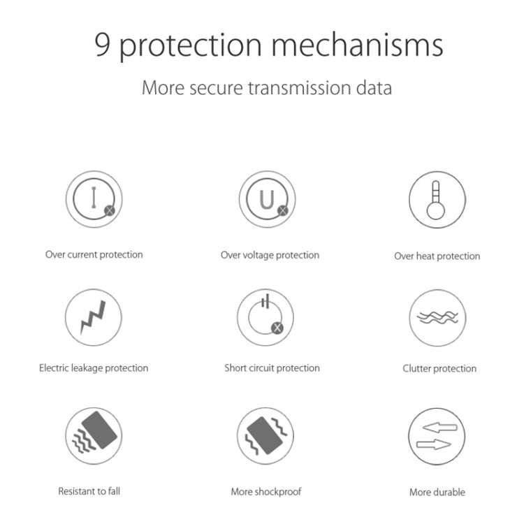 ORICO 6139U3 2.5 / 3.5 inch Transparent SATA to USB 3.0 Hard Drive Dock Station(Transparent)