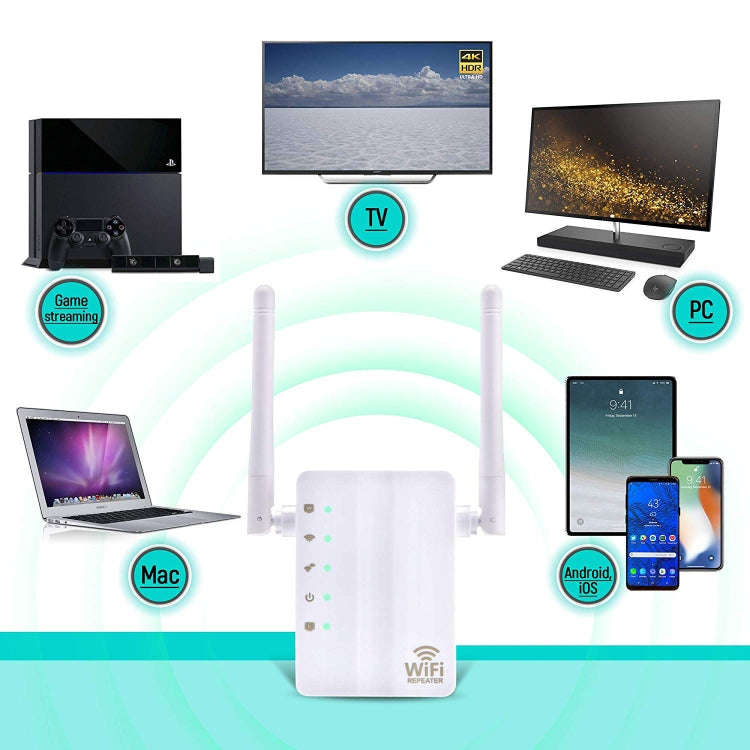 300Mbps Wireless-N Range Extender WiFi Repeater Signal Booster Network Router with 2 External Ant...