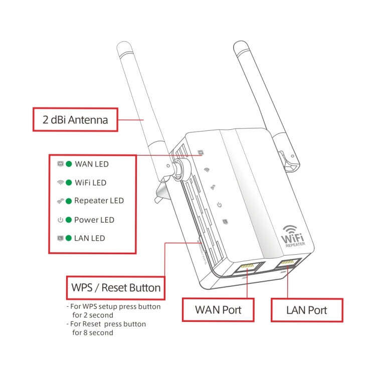 300Mbps Wireless-N Range Extender WiFi Repeater Signal Booster Network Router with 2 External Ant...