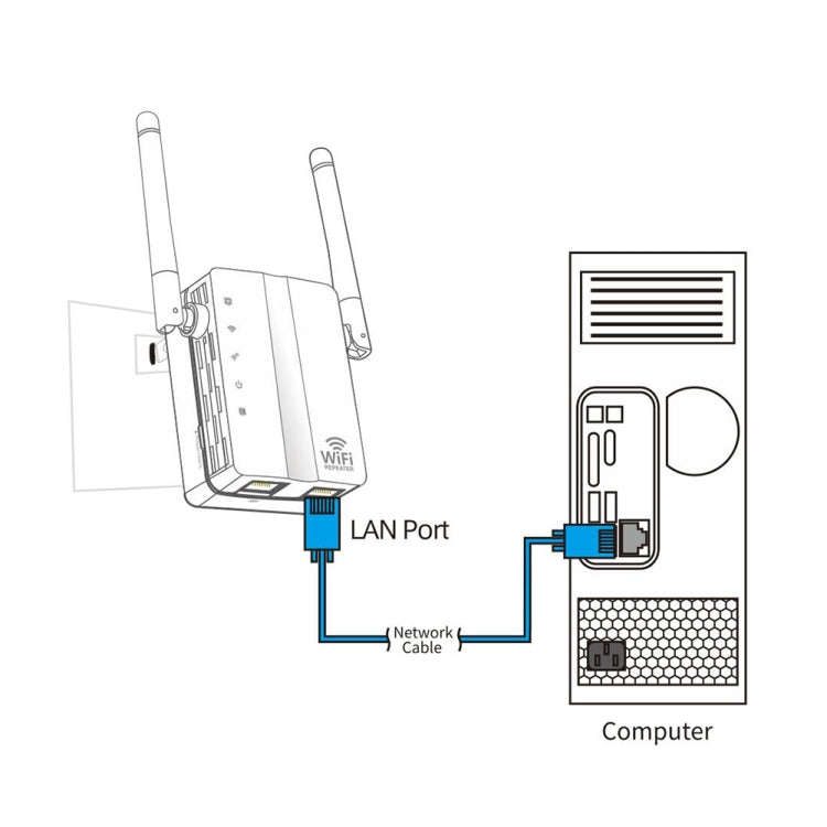 300Mbps Wireless-N Range Extender WiFi Repeater Signal Booster Network Router with 2 External Ant...