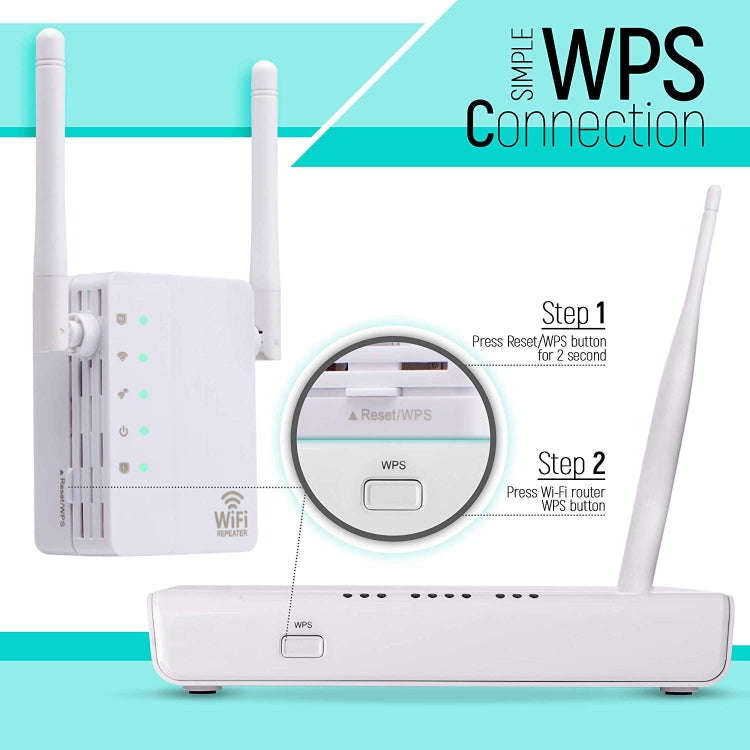300Mbps Wireless-N Range Extender WiFi Repeater Signal Booster Network Router with 2 External Ant...