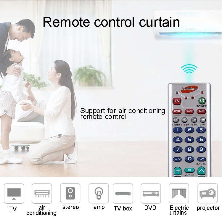 CHUNGHOP SRM-403E Universal Intelligent Learning-Type Remote Control for TV VCR SAT CBL HIFI DVD ...