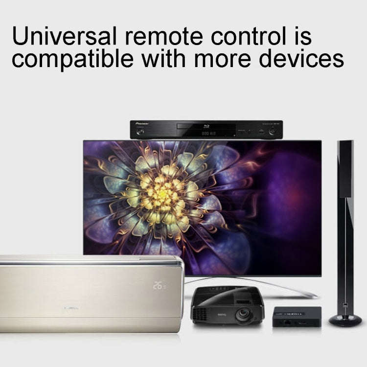 CHUNGHOP SRM-403E Universal Intelligent Learning-Type Remote Control for TV VCR SAT CBL HIFI DVD ...