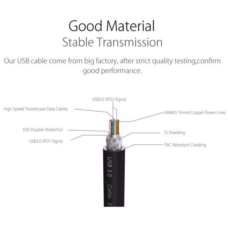 ORICO 3588US3 USB 3.0 Type-B 2.5 / 3.5 inch SSD / SATA HDD Enclosure Storage Hard Disk Box for La...