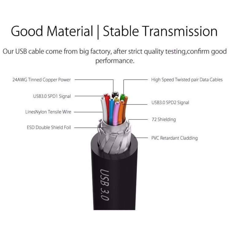 ORICO 6518US3 USB 3.0 Type-B 2.5 / 3.5 inch Tool Free HDD Docking Station External Storage Enclos...