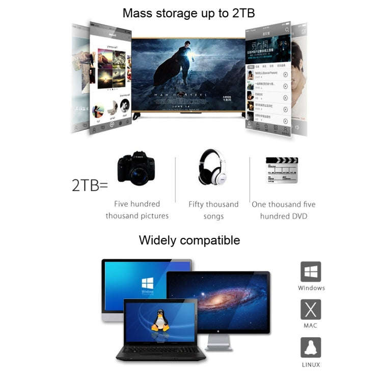 ORICO 2139C3-CR USB3.1 Type C Transparent External Hard Disk Box Storage Case for 9.5mm 2.5 inch ...