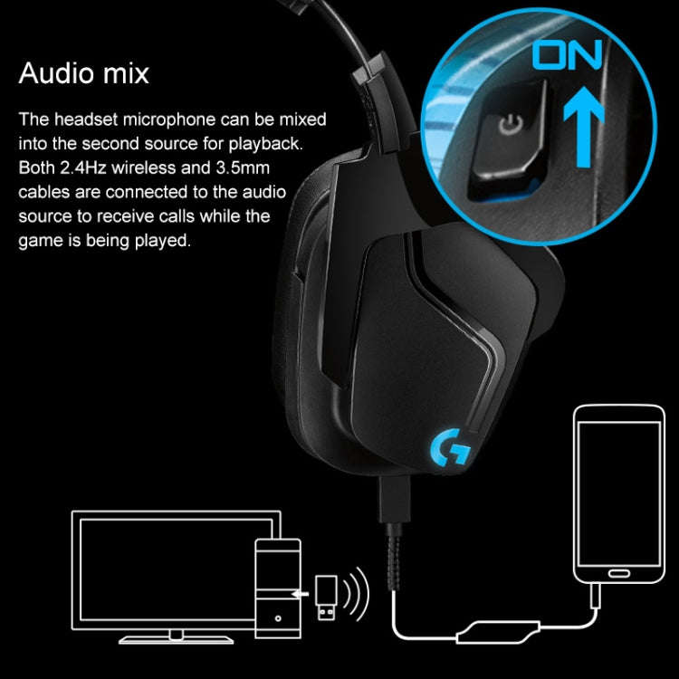 Logitech G933S Wireless Wired Dual-mode EarphoneDolby 7.1 Stereo Noise Reduction Competition Gami...