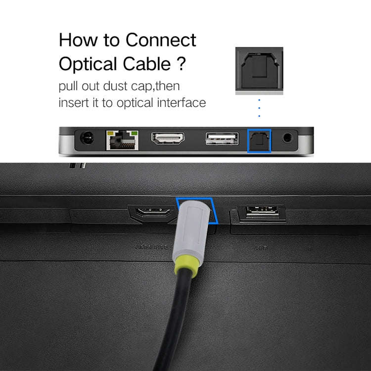 1m OD5.0mm Toslink Male to Male Digital Optical Audio Cable