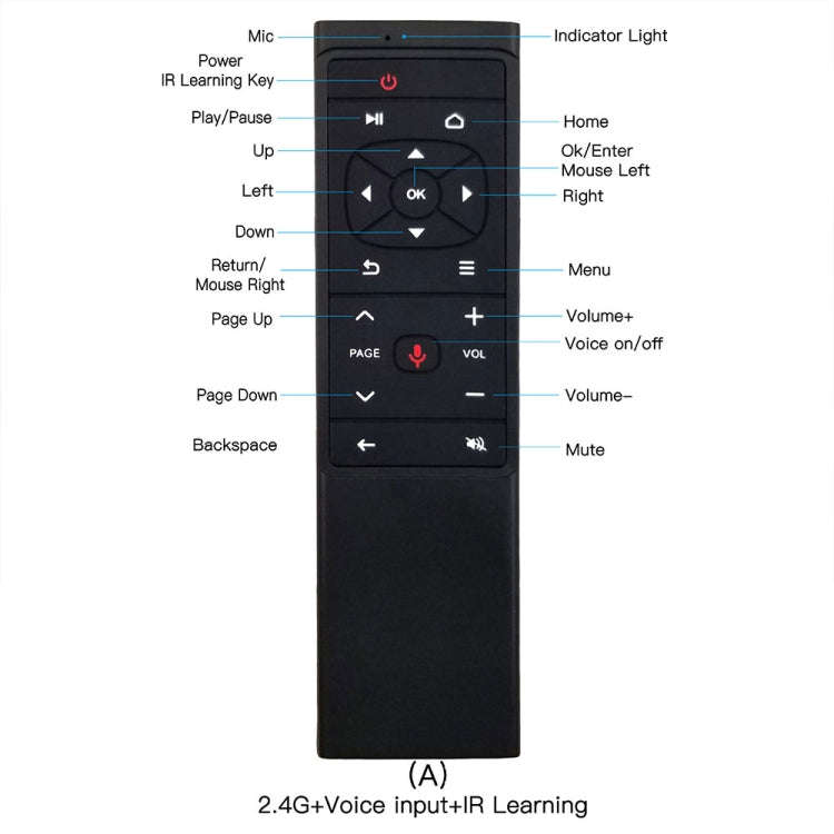 MT12 2.4G Air Mouse Remote Control with Fidelity Voice Input & IR Learning for PC & Android TV Bo...