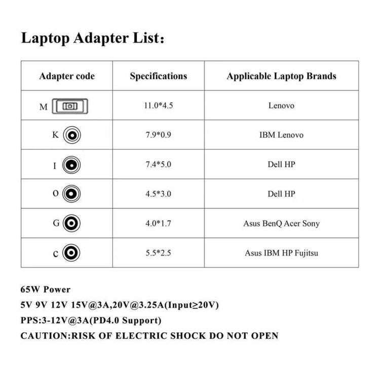 Laptop Power Adapter 65W USB-C / Type-C Converter to 6 in 1 Power Adapter (Black)