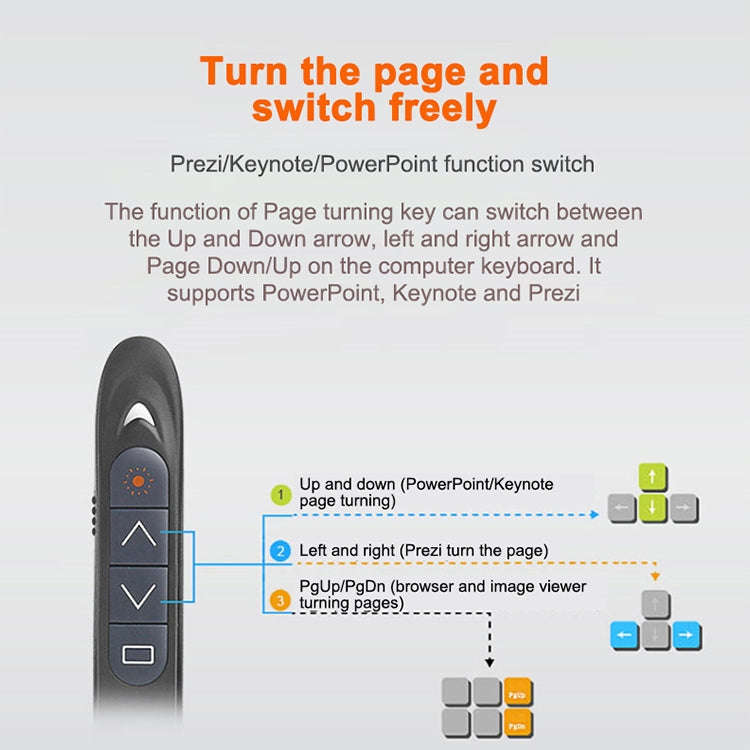 XM930 2.4GHz Wireless Laser PowerPoint Page Turning Pen Multimedia Wireless Presentation Projecti...