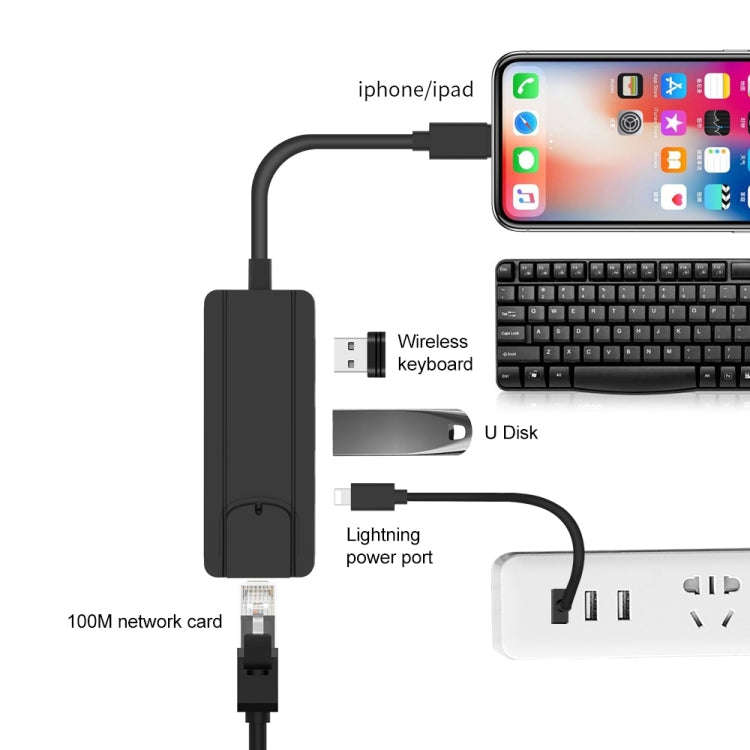 Onten 75002 8PIN to RJ45 Hub USB 2.0 Adapter(Black)