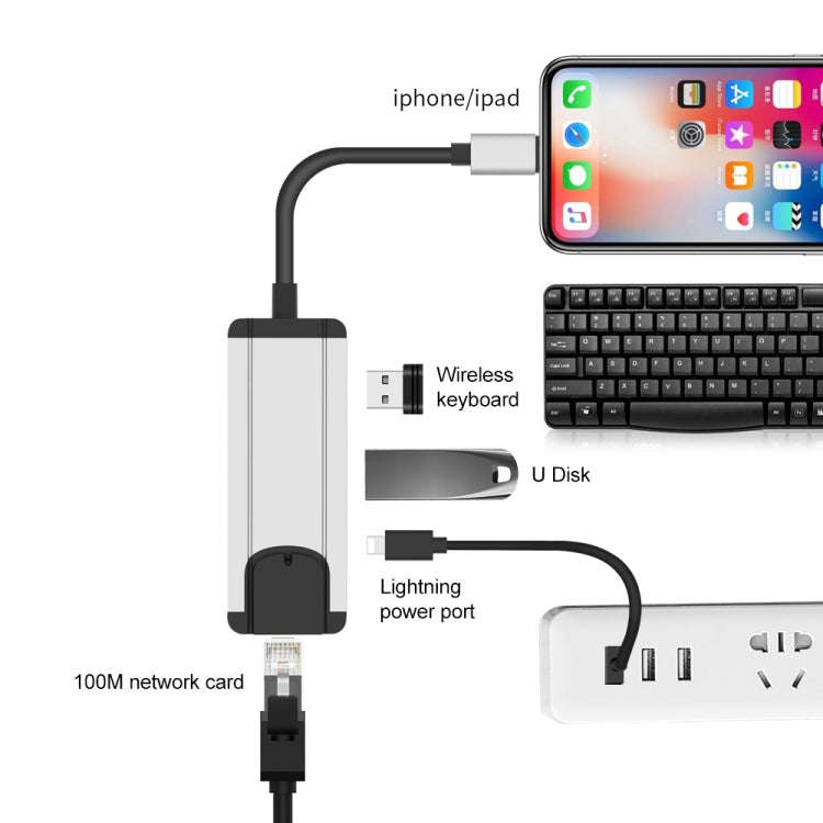 Onten 75002 8PIN to RJ45 Hub USB 2.0 Adapter(Silver)