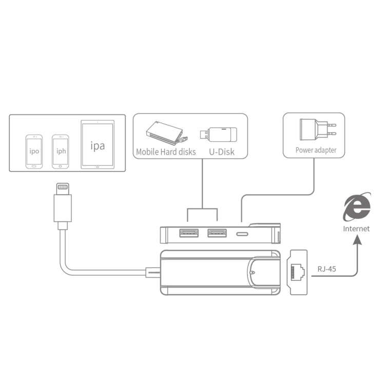 Onten 75002 8PIN to RJ45 Hub USB 2.0 Adapter(Silver)