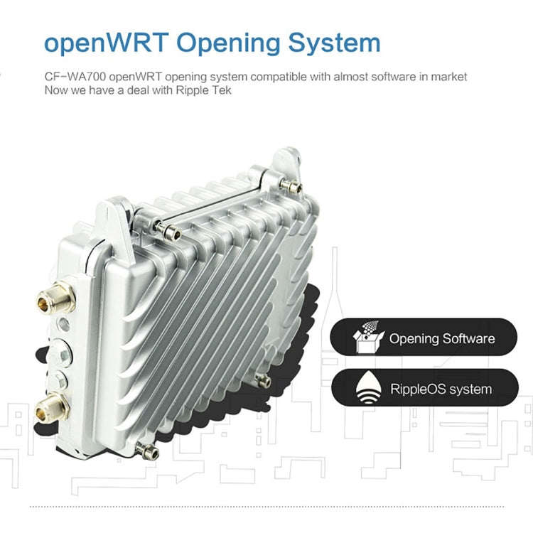 COMFAST CF-WA700 Qualcomm AR9341 300Mbps/s Outdoor Wireless Network Bridge with Dual Antenna 48V ...