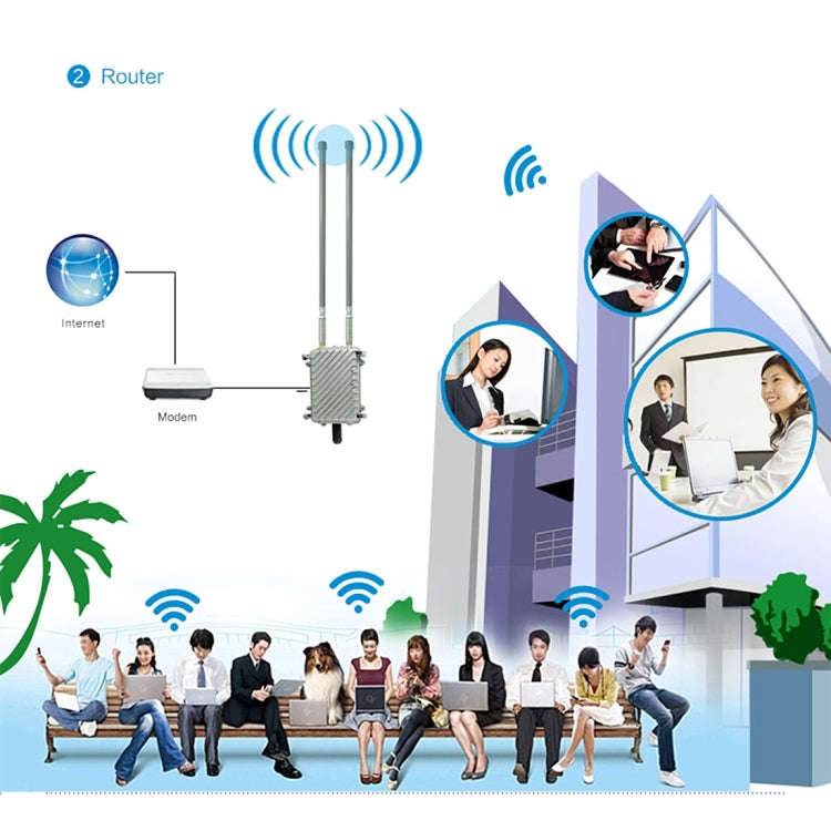 COMFAST CF-WA700 Qualcomm AR9341 300Mbps/s Outdoor Wireless Network Bridge with Dual Antenna 48V ...