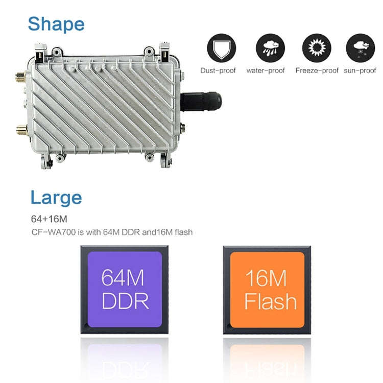 COMFAST CF-WA700 Qualcomm AR9341 300Mbps/s Outdoor Wireless Network Bridge with Dual Antenna 48V ...