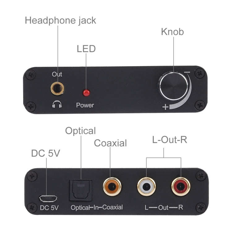 192KHz DAC Converter HD HIFI Optical to RCA+3.5mm Headphone 5.1 Channel Digital Audio Converter w...