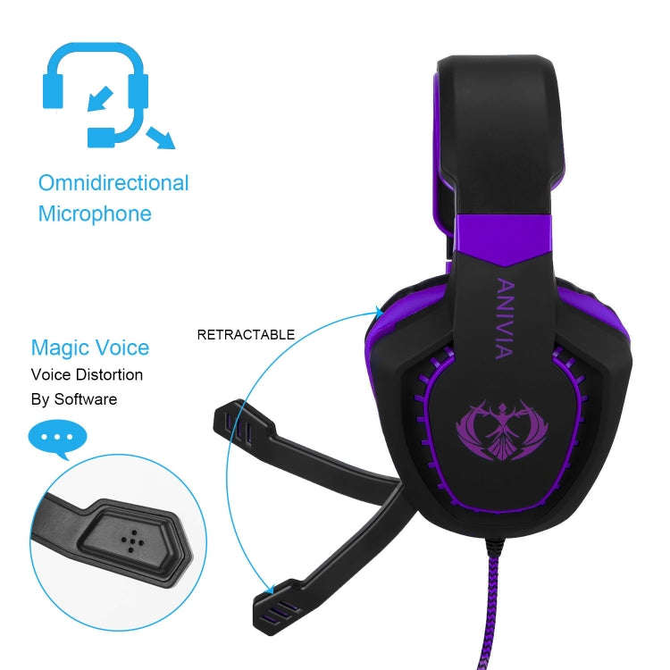 SADES AH-28 3.5mm Plug Wire-controlled Noise Reduction E-sports Gaming Headset with Retractable M...