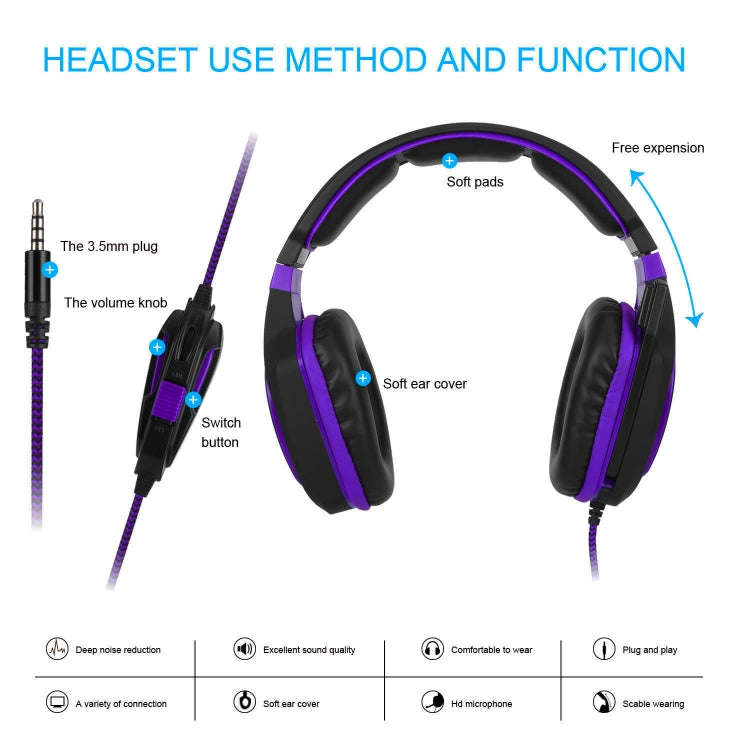SADES AH-28 3.5mm Plug Wire-controlled Noise Reduction E-sports Gaming Headset with Retractable M...