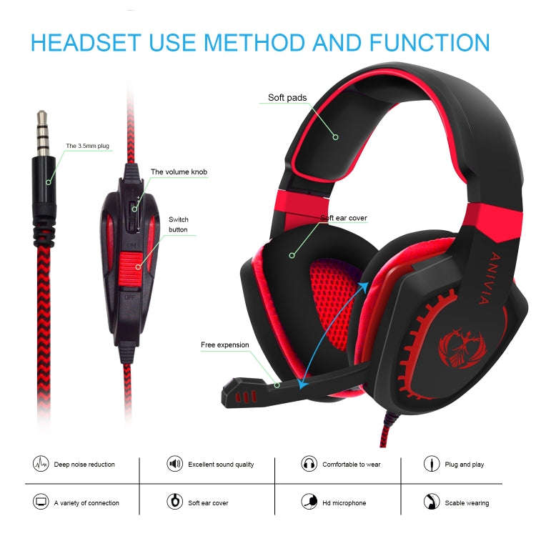 SADES AH-28 3.5mm Plug Wire-controlled Noise Reduction E-sports Gaming Headset with Retractable M...