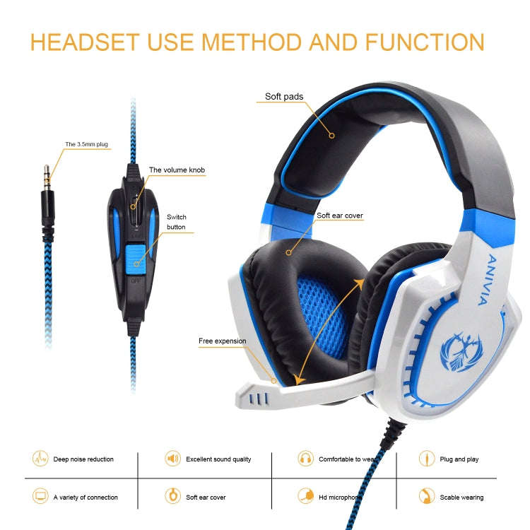 SADES AH-28 3.5mm Plug Wire-controlled Noise Reduction E-sports Gaming Headset with Retractable M...