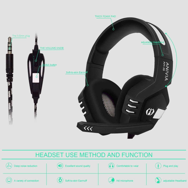 SADES AH-38 3.5mm Plug Wire-controlled E-sports Gaming Headset with Retractable Microphone, Cable...