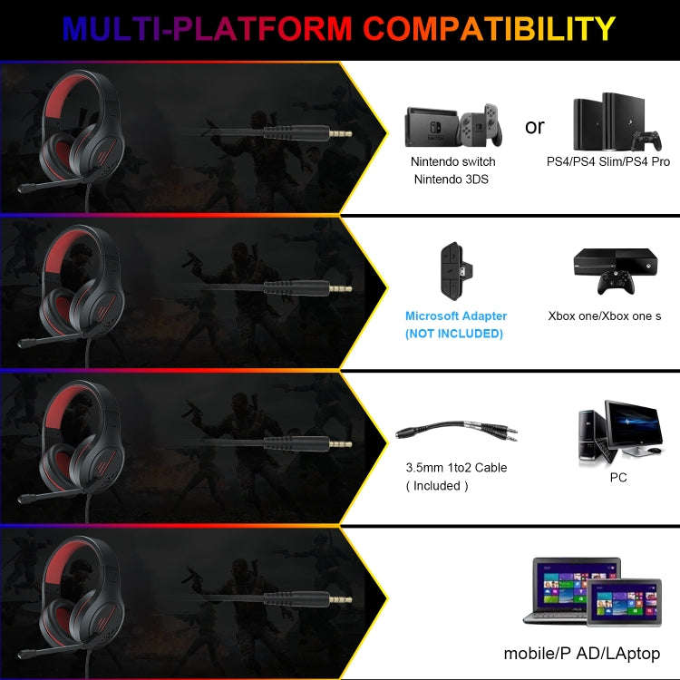 SADES MH601 3.5mm Plug Wire-controlled Noise Reduction E-sports Gaming Headset with Retractable M...